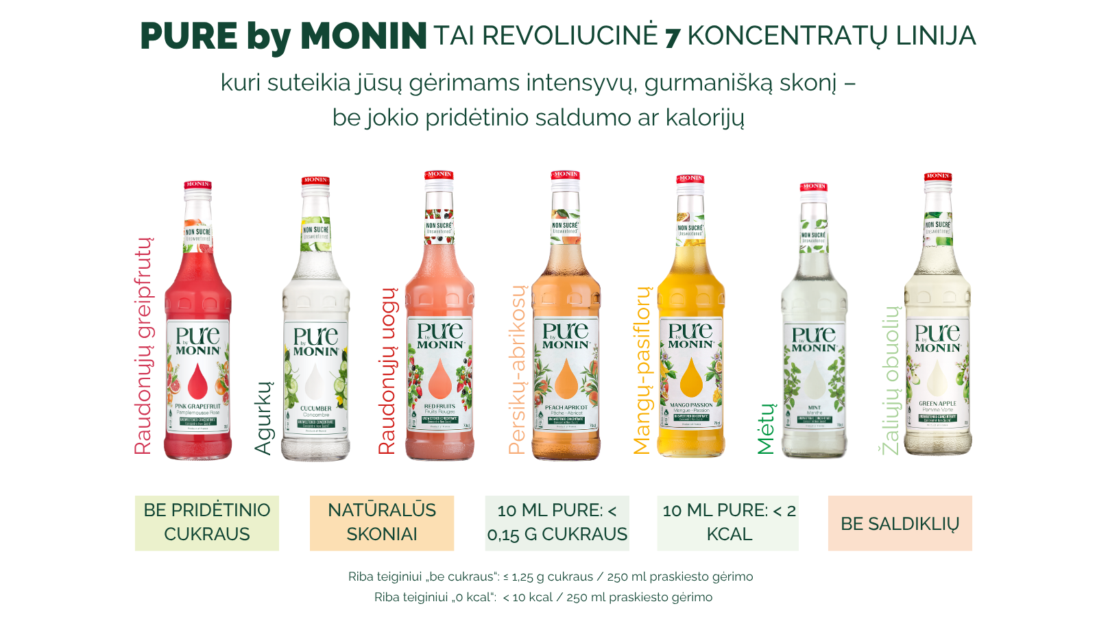 PURE by MONIN